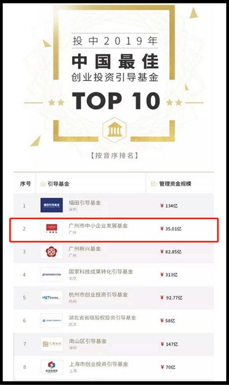 20191024145035_139 pgµç×ÓÄ£ÄâÆ÷(ÖйúÓÎ)¹Ù·½ÍøÕ¾