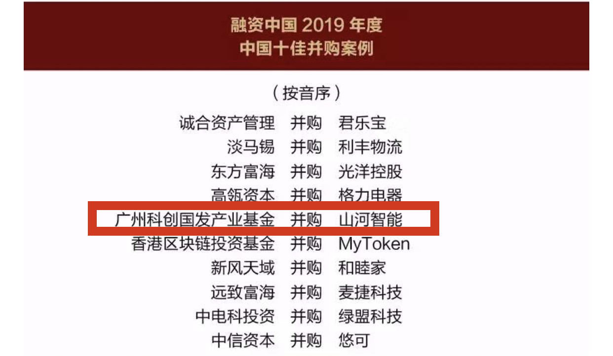 20200119140643_493 pgµç×ÓÄ£ÄâÆ÷(ÖйúÓÎ)¹Ù·½ÍøÕ¾