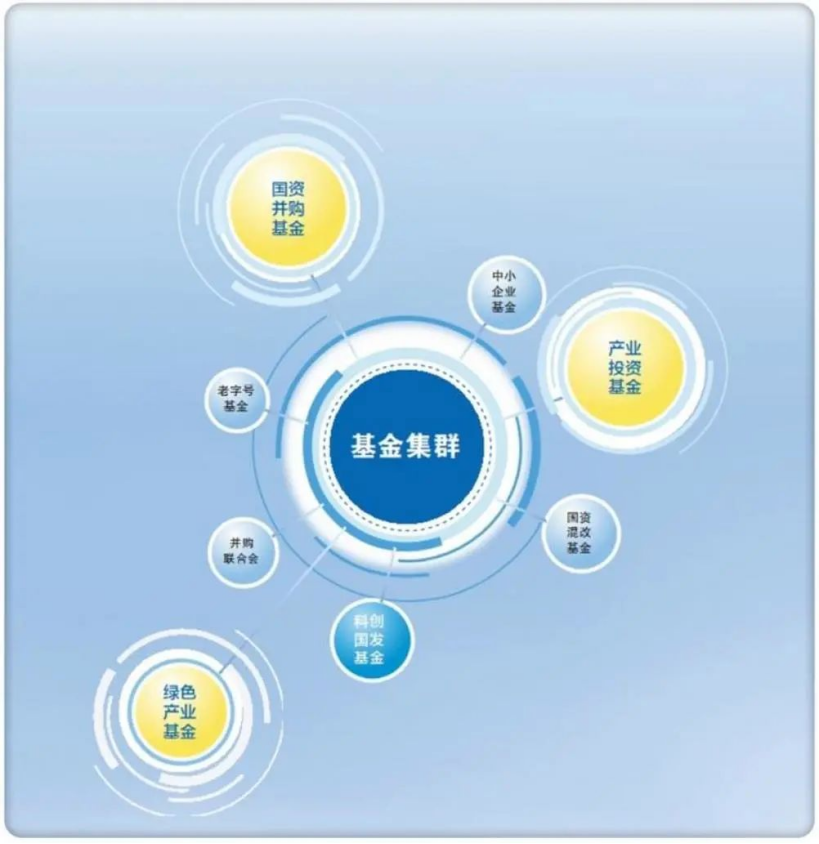 pg����ģ����(�й���)�ٷ���վ