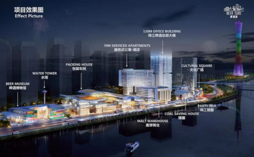 pg����ģ����(�й���)�ٷ���վ