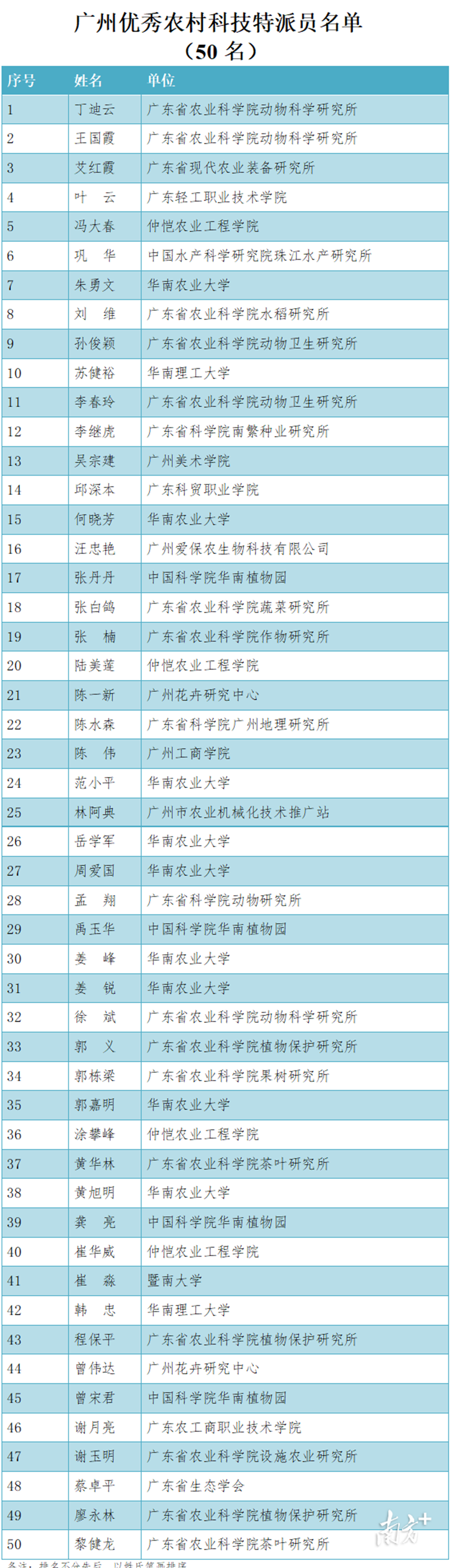 pg����ģ����(�й���)�ٷ���վ