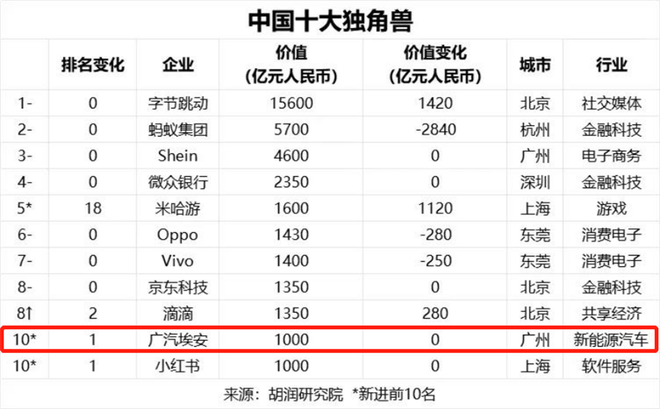 pg����ģ����(�й���)�ٷ���վ