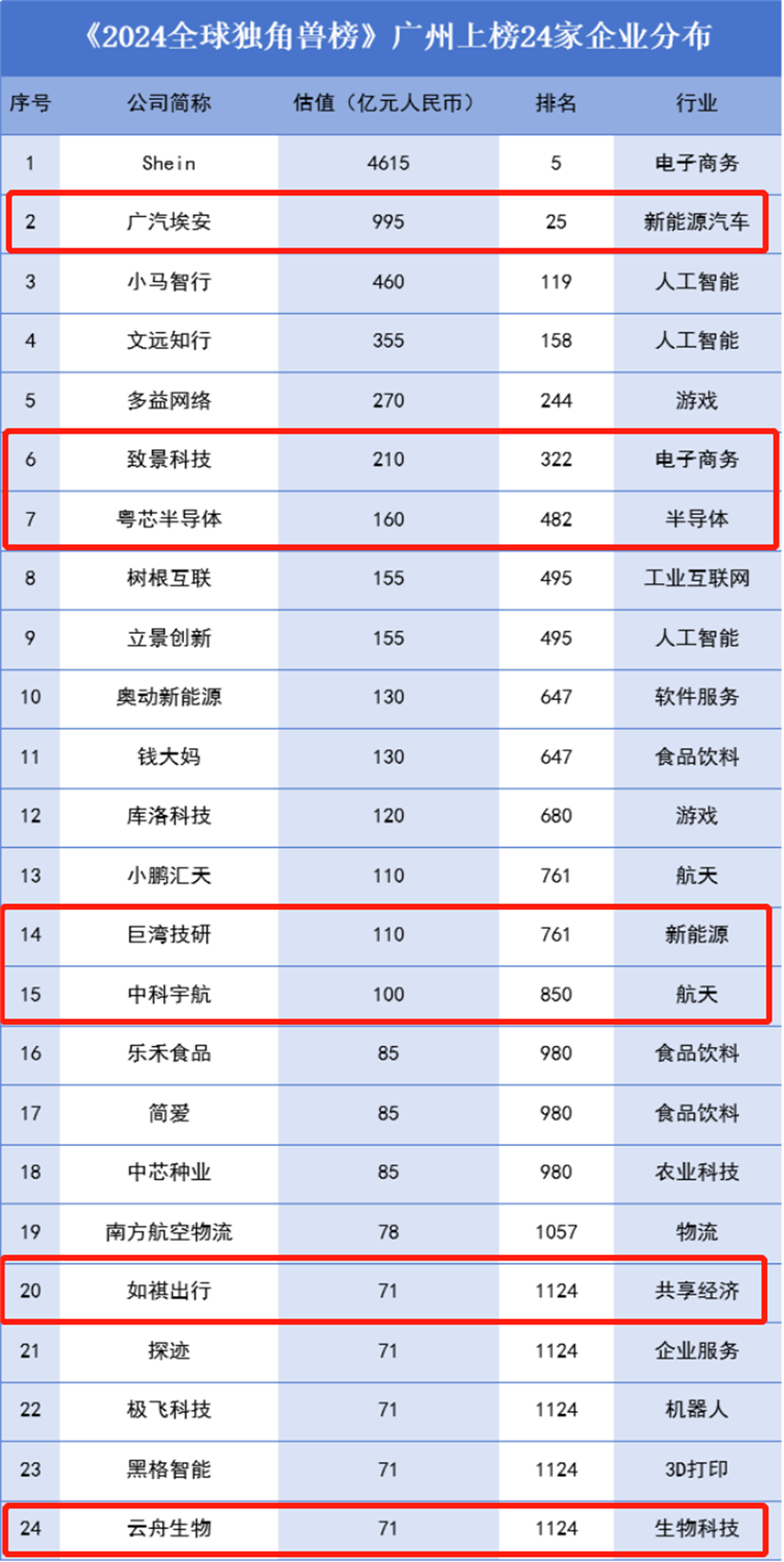 pg����ģ����(�й���)�ٷ���վ