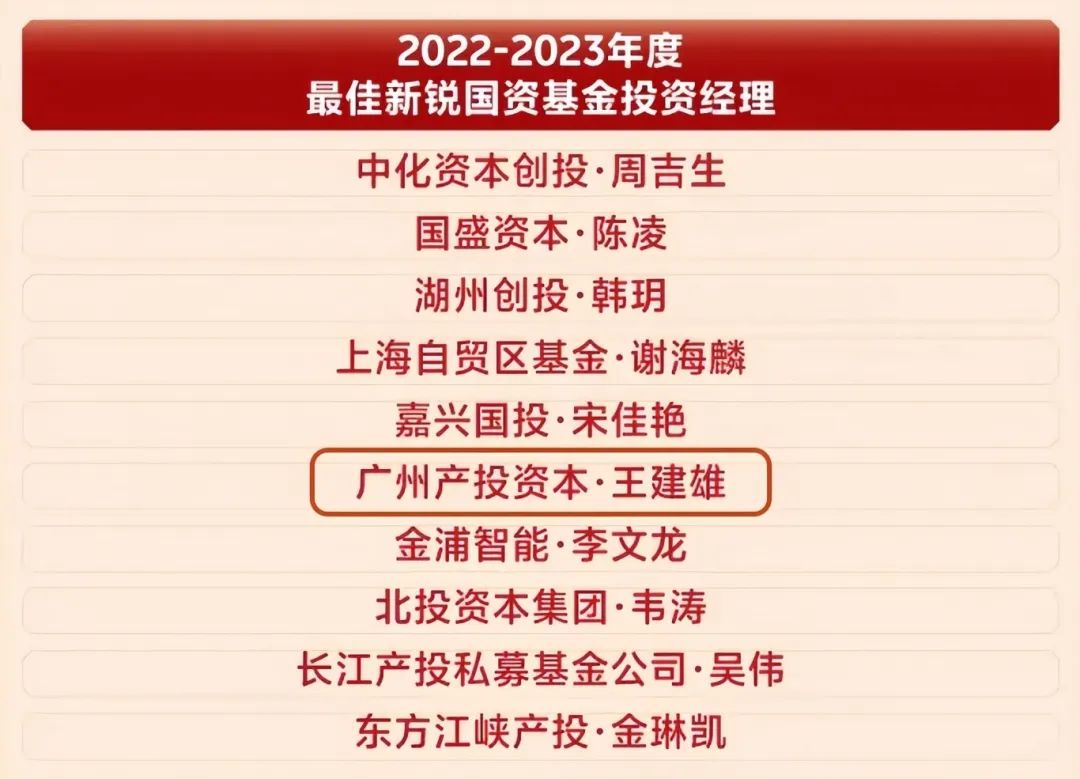 pg����ģ����(�й���)�ٷ���վ