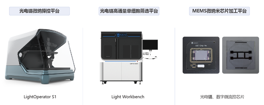 pg����ģ����(�й���)�ٷ���վ