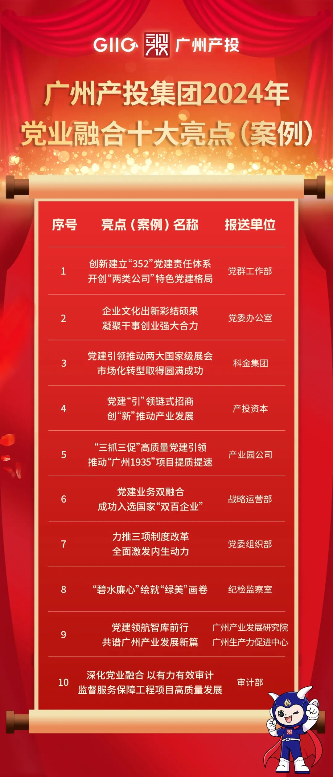 pg����ģ����(�й���)�ٷ���վ