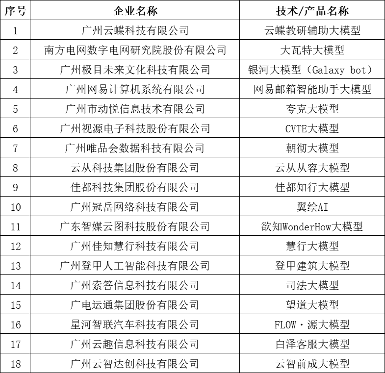 pg����ģ����(�й���)�ٷ���վ