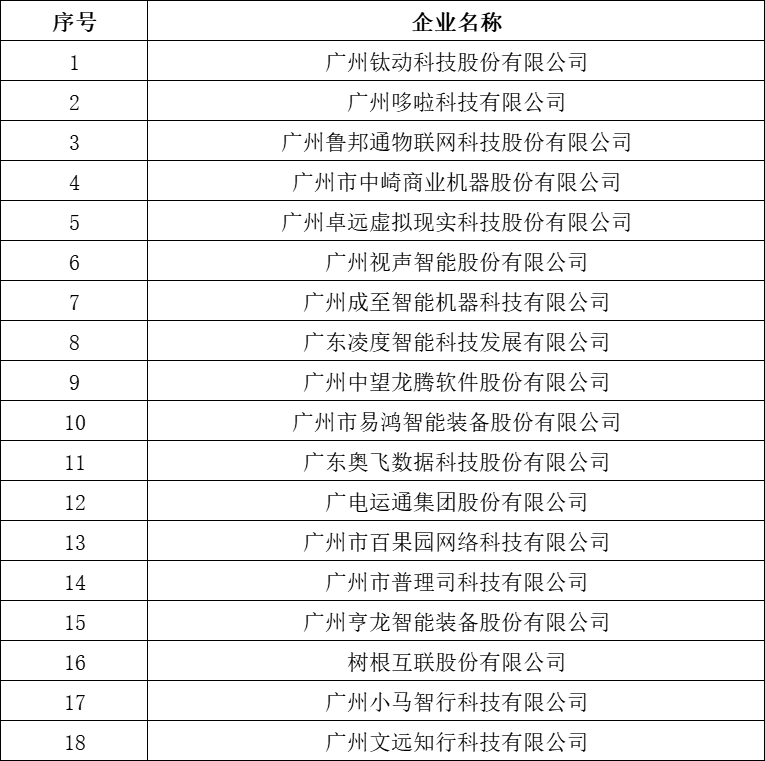 pg����ģ����(�й���)�ٷ���վ