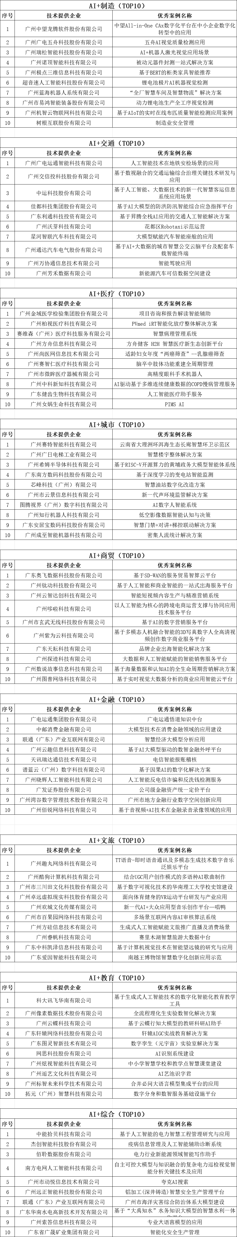 pg����ģ����(�й���)�ٷ���վ