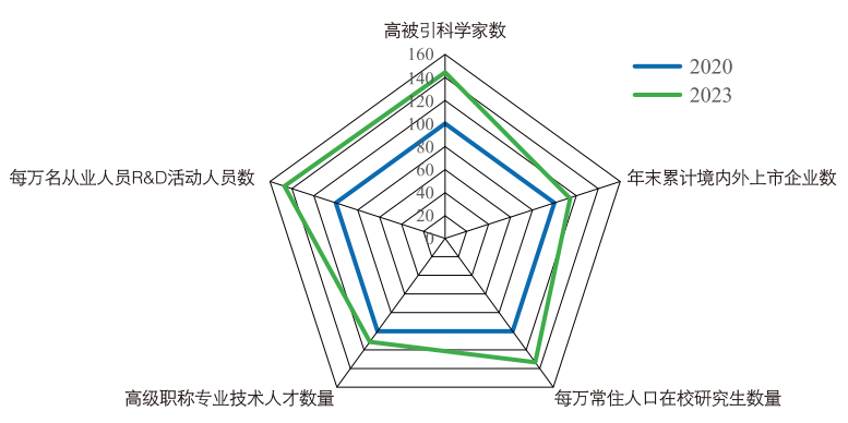 pg����ģ����(�й���)�ٷ���վ