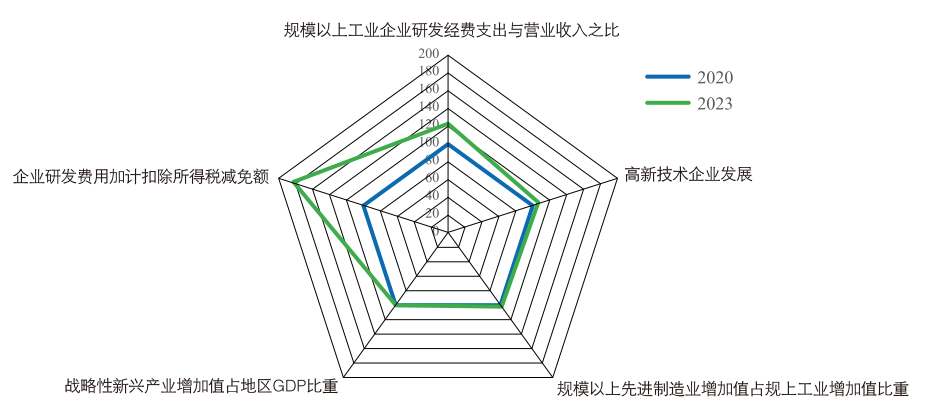 pg����ģ����(�й���)�ٷ���վ