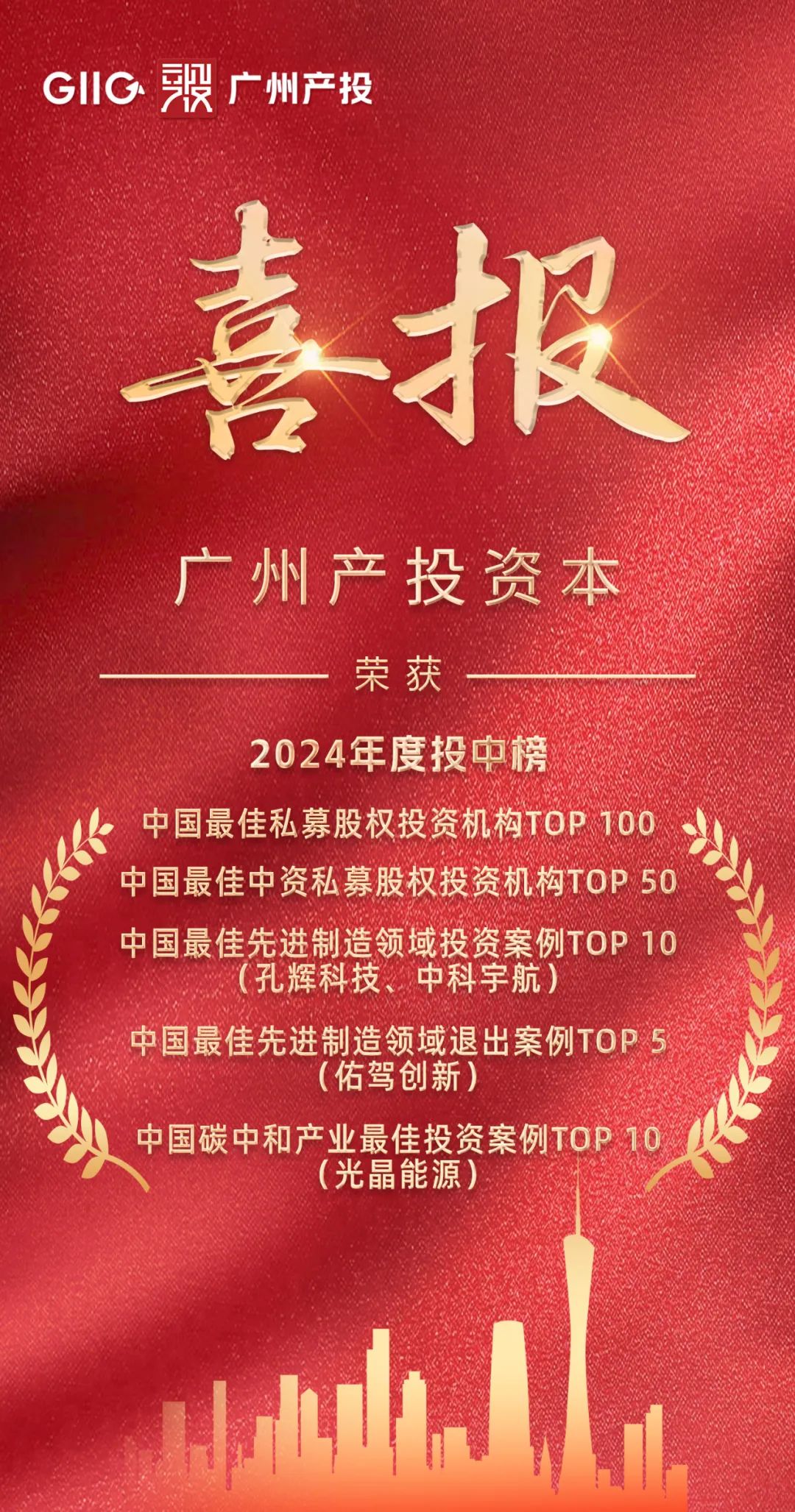 pg����ģ����(�й���)�ٷ���վ