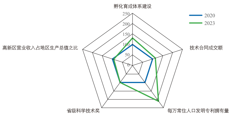 pg����ģ����(�й���)�ٷ���վ