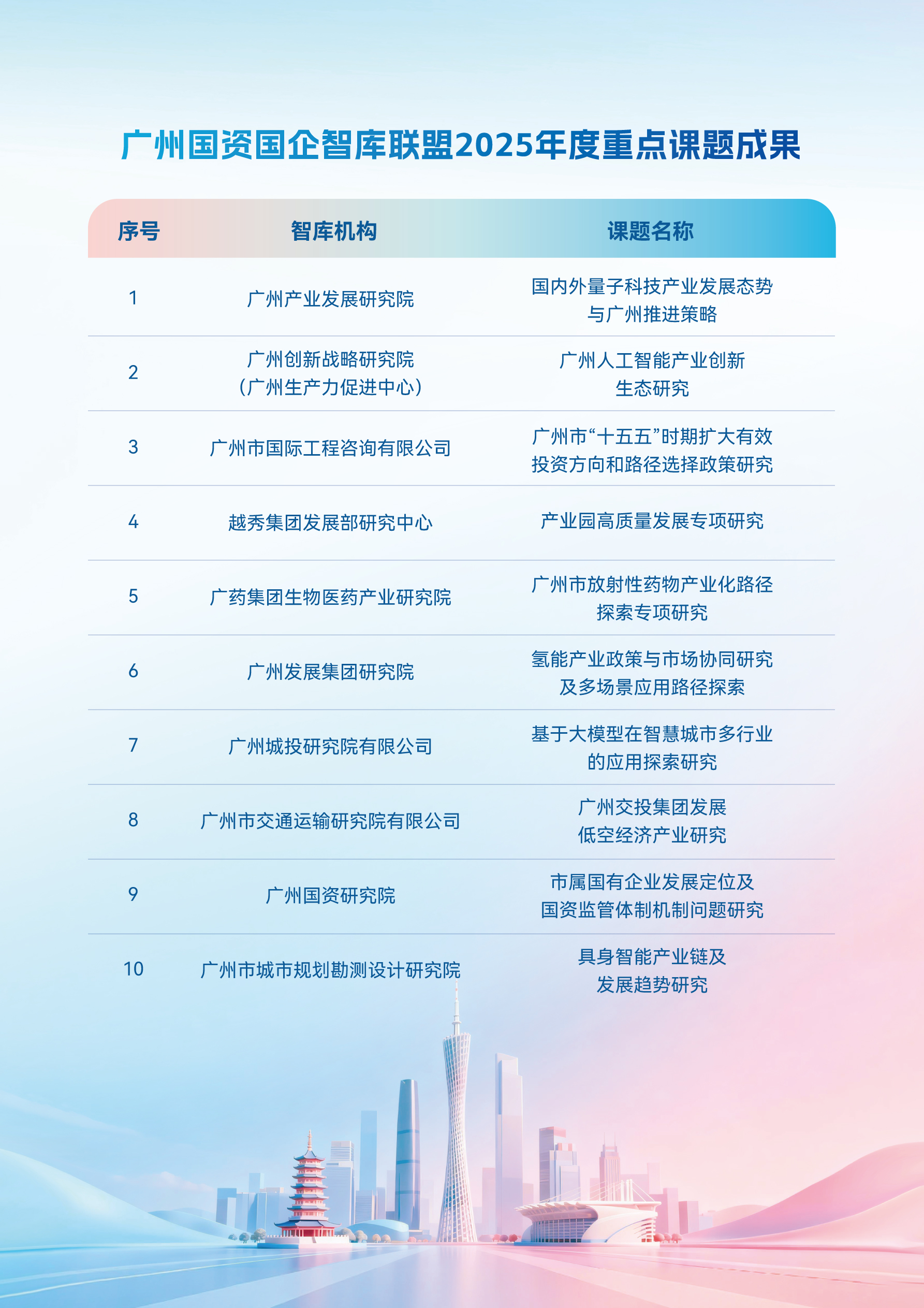 pg����ģ����(�й���)�ٷ���վ