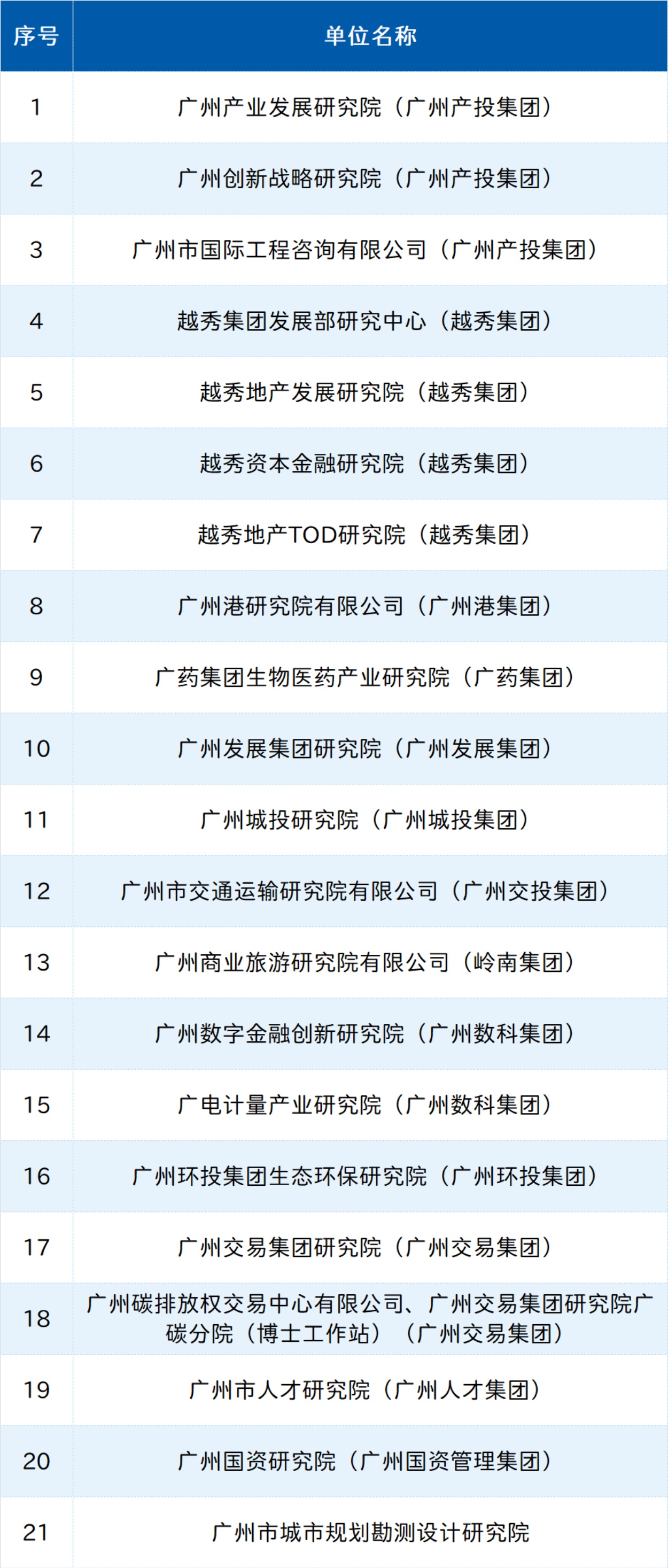 pg����ģ����(�й���)�ٷ���վ