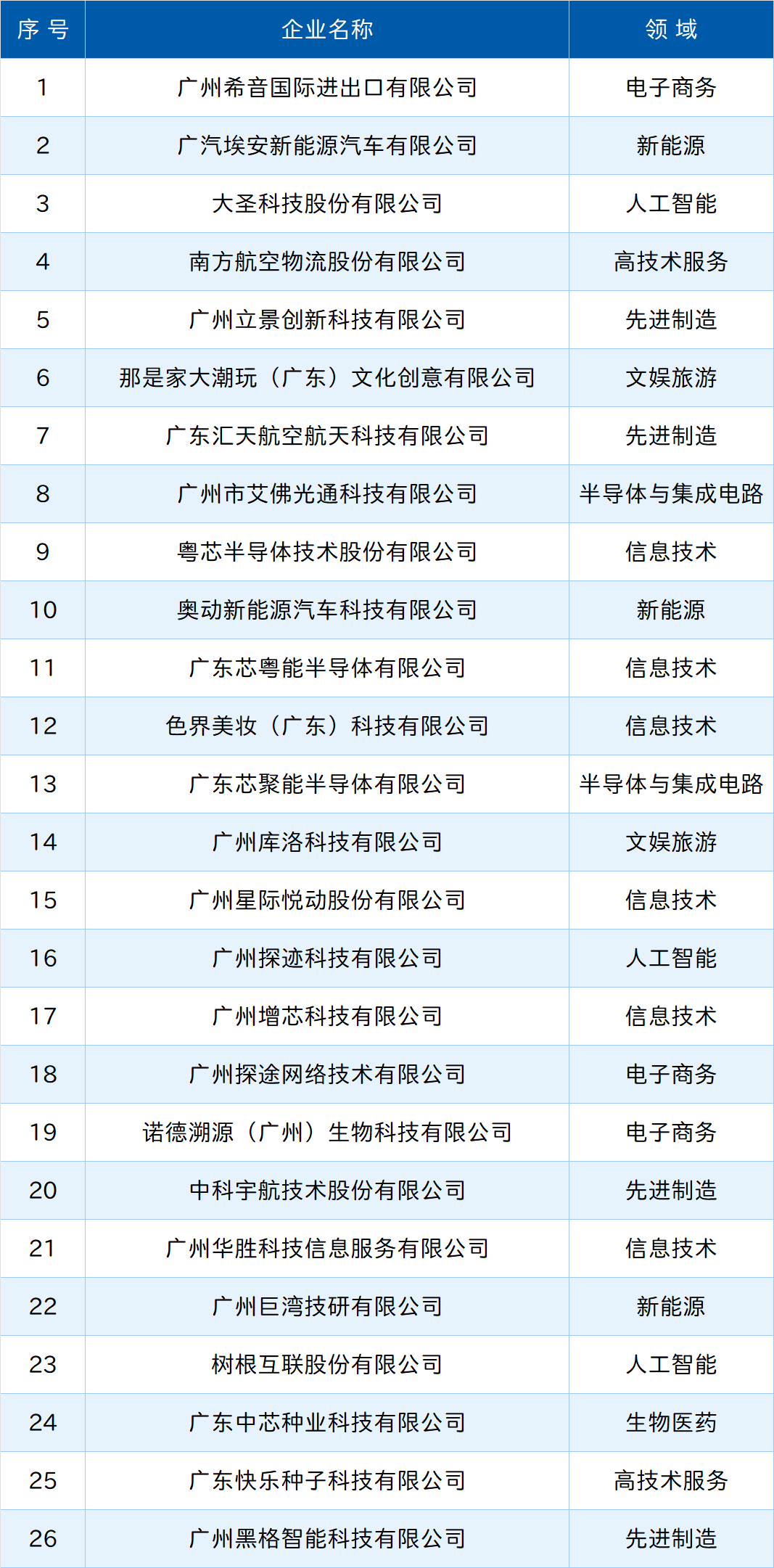 pg����ģ����(�й���)�ٷ���վ