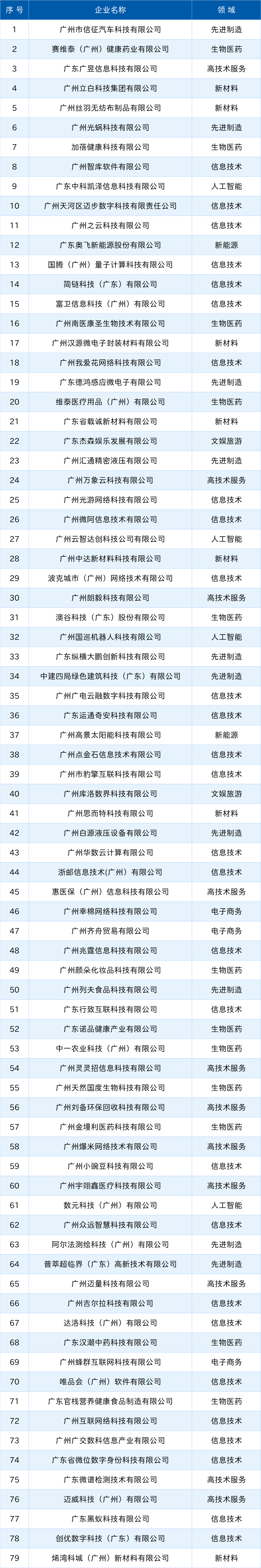 pg����ģ����(�й���)�ٷ���վ