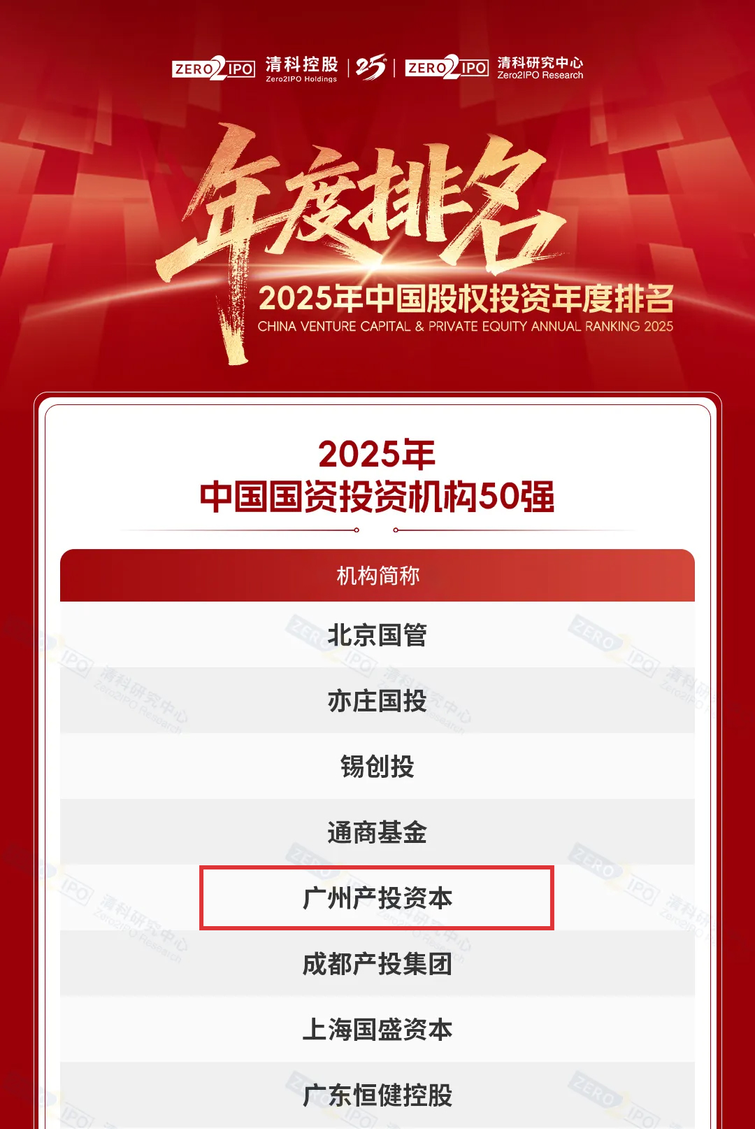 pg����ģ����(�й���)�ٷ���վ